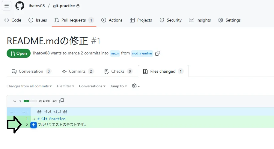 レビュー依頼